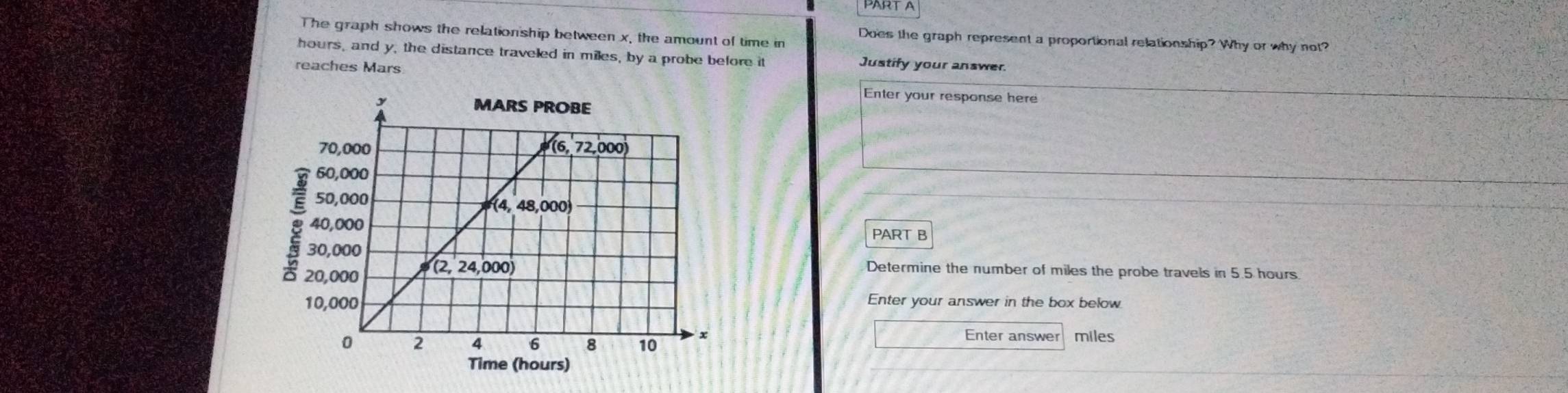 The graph shows the relation'ship between x, the amount of time in Does the graph represent a proportional relationship? Why or why not?
hours, and y, the distance traveled in miles, by a probe before it Justify your answer.
reaches Mars
Enter your response here
PART B
Determine the number of miles the probe travels in 5.5 hours.
Enter your answer in the box below
Enter answer
miles