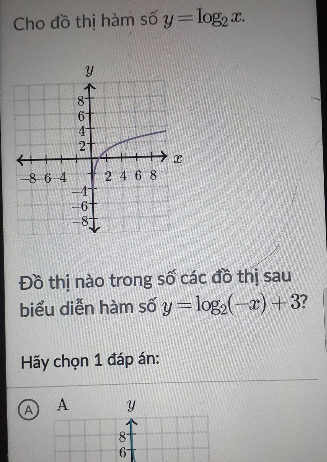 Cho đồ thị hàm số y=log _2x. 
Đồ thị nào trong số các đồ thị sau
biểu diễn hàm số y=log _2(-x)+3
Hãy chọn 1 đáp án:
A