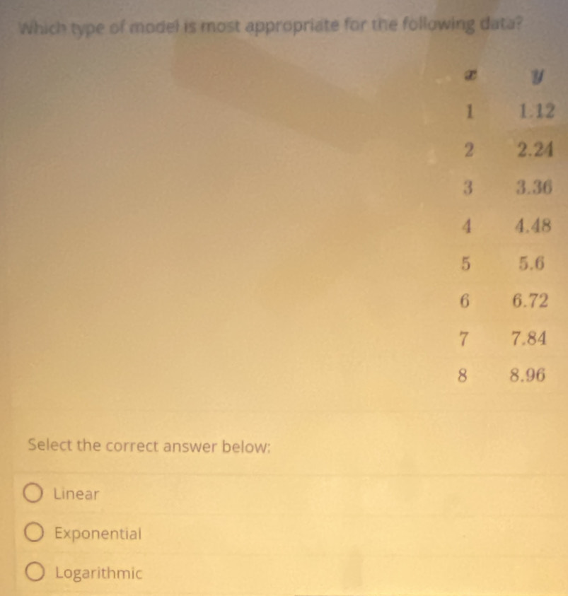 Which type of model is most appropriate for the following data?
2
4
6
8
Select the correct answer below;
Linear
Exponential
Logarithmic