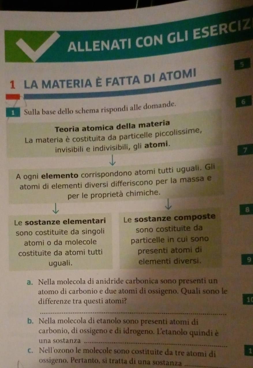 ALLENATI CON GLI ESERCIZ 
5 
1 la materia È fatta di atomi 
1 Sulla base dello schema rispondi alle domande. 6
Teoria atomica della materia 
La materia è costituita da particelle piccolissime, 
invisibili e indivisibili, gli atomi. 
7 
A ogni elemento corrispondono atomi tutti uguali. Gli 
atomi di elementi diversi differiscono per la massa e 
per le proprietà chimiche. 
8 
Le sostanze elementari Le sostanze composte 
sono costituite da singoli sono costituite da 
atomi o da molecole particelle in cui sono 
costituite da atomi tutti presenti atomi di 
uguali. elementi diversi. 9 
a. Nella molecola di anidride carbonica sono presenti un 
atomo di carbonio e due atomi di ossigeno. Quali sono le 
differenze tra questi atomi? 
1 
_ 
b. Nella molecola di etanolo sono presenti atomi di 
carbonio, di ossigeno e di idrogeno. Letanolo quindi è 
una sostanza_ 
c. Nell'ozono le molecole sono costituite da tre atomi di 
1 
ossigeno. Pertanto, sì tratta di una sostanza_