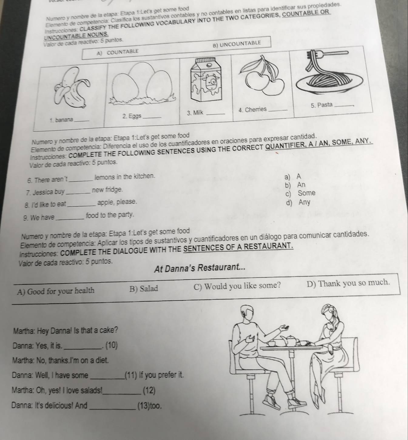 Numero y nombre de la etapa: Etapa 1:Let's get some food
Elemento de competencia: Clasífica los sustantivos contables y no contables en listas para identificar sus propiedades.
Istrucciones: CLASSIFY THE FOLLOWING VOCABULARY INTO THE TWO CATEGORIES, COUNTABLE OR
UNCOUNTABLE NOUNS.
Valor de cada reactivo: 5 puntos.
B) UNCOUNTABLE
Numero y nombre de la etapa: Etapa 1:Let's get some food
Elemento de competencia: Diferencia el uso de los cuantificadores en oraciones para expresar cantidad.
InstrucciOnES: COMPLETE THE FOLLOWING SENTENCES USING THE CORRECT QUANTIFIER, A / AN, SOME, ANY.
Valor de cada reactivo: 5 puntos.
6. There aren't_ lemons in the kitchen. a) A
7. Jessica buy _new fridge. b) An
c) Some
8. I'd like to eat_ apple, please. d) Any
9. We have_ food to the party.
Numero y nombre de la etapa: Etapa 1:Let's get some food
Elemento de competencia: Aplicar los tipos de sustantivos y cuantificadores en un diálogo para comunicar cantidades.
Instrucciones: COMPLETE THE DIALOGUE WITH THE SENTENCES OF A RESTAURANT.
Valor de cada reactivo: 5 puntos.
At Danna’s Restaurant...
A) Good for your health B) Salad C) Would you like some? D) Thank you so much.
_
_
Martha: Hey Danna! Is that a cake?
Danna: Yes, it is. _. (10)
Martha: No, thanks.I'm on a diet.
Danna: Well, I have some _(11) If you prefer it.
Martha: Oh, yes! I love salads!_ (12)
Danna: It's delicious! And _(13)too.