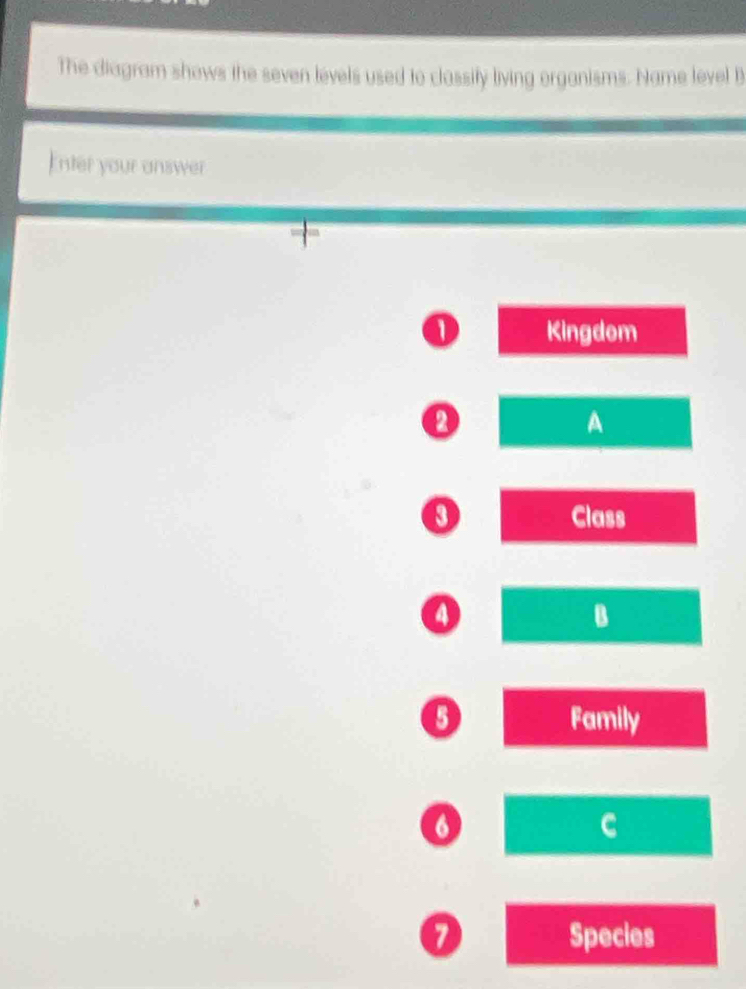 Solved: The diagram shows the seven levels used to classify living ...