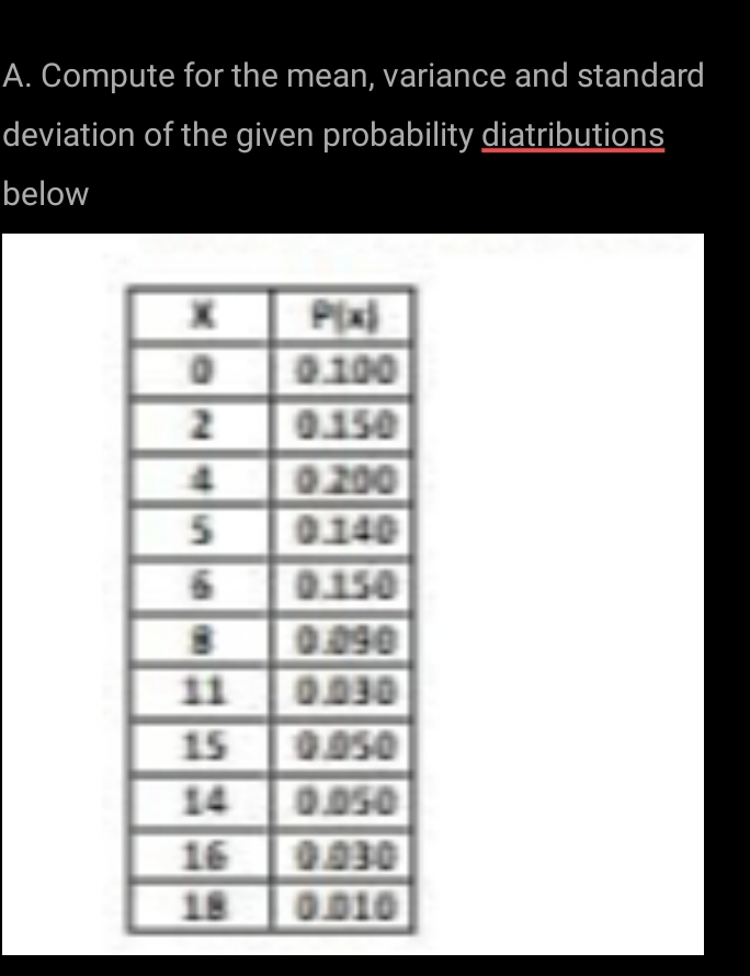 Compute for the mean, variance and standard
deviation of the given probability diatributions
below