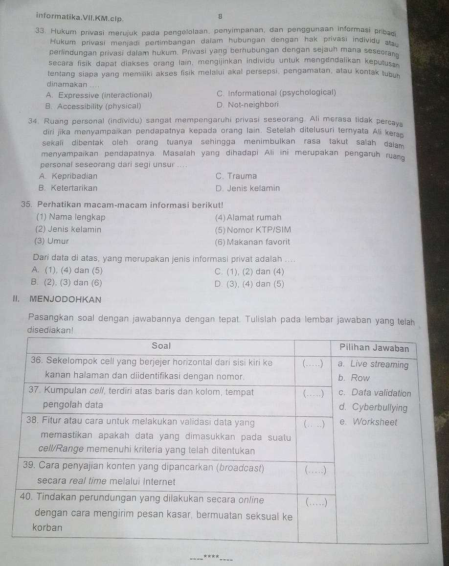 informatika.VII.KM.clp.
8
33. Hukum privasi merujuk pada pengelolaan, penyimpanan, dan penggunaan informasi pribadi
Hukum privasi menjadi pertimbangan dalam hubungan dengan hak privasi individu atau
perlindungan privasi dalam hukum. Privasi yang berhubungan dengan sejauh mana seseorang
secara fisik dapat diakses orang lain, mengijinkan individu untuk mengendalikan keputusan
tentang siapa yang memiliki akses fisik melalui akal persepsi, pengamatan, atau kontak tubuh
dinamakan ....
A. Expressive (interactional) C. Informational (psychological)
B. Accessibility (physical) D. Not-neighbori
34. Ruang personal (individu) sangat mempengaruhi privasi seseorang. Ali merasa tidak percaya
diri jika menyampaikan pendapatnya kepada orang lain. Setelah ditelusuri ternyata Ali kerap
sekali dibentak oleh orang tuanya sehingga menimbulkan rasa takut salah dalam 
menyampaikan pendapatnya. Masalah yang dihadapi Ali ini merupakan pengaruh ruang
personal seseorang dari segi unsur ....
A. Kepribadian C. Trauma
B. Ketertarikan D. Jenis kelamin
35. Perhatikan macam-macam informasi berikut!
(1) Nama lengkap (4) Alamat rumah
(2) Jenis kelamin (5)Nomor KTP/SIM
(3) Umur (6) Makanan favorit
Dari data di atas, yang merupakan jenis informasi privat adalah ....
A. (1), (4) dan (5) C. (1), (2) dan (4)
B. (2), (3) dan (6) D. (3), (4) dan (5)
II. MENJODOHKAN
Pasangkan soal dengan jawabannya dengan tepat. Tulislah pada lembar jawaban yang telah
****