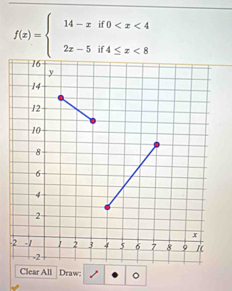 f(x)=beginarrayl 14-xif0 <8endarray.
- 
Clear All Draw: