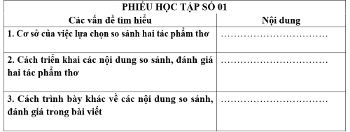 PhIÉU HỌC TẠp SÓ 01