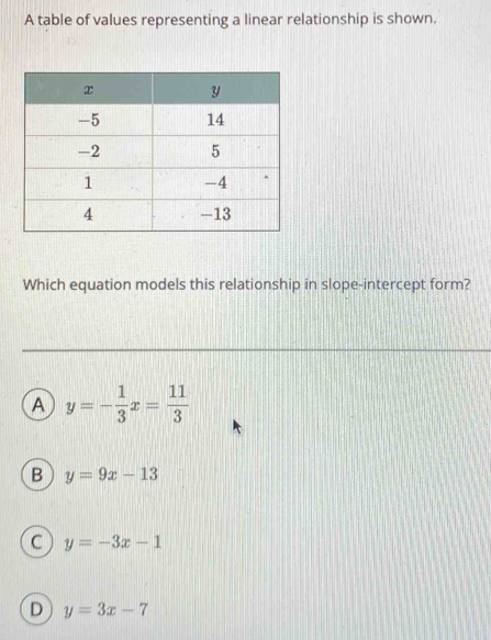 A table of values representing a linear relationship is shown.
Which equation models this relationship in slope-intercept form?
A y=- 1/3 x= 11/3 
B y=9x-13
C y=-3x-1
D y=3x-7