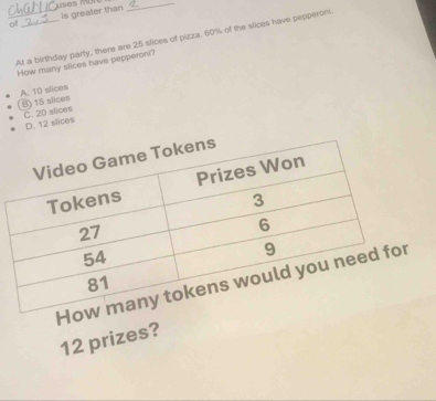 of_ is greater than
_
At a birthday party, there are 25 slices of pizza. 60% of the slices have pepperoni.
How many slices have pepperoni?
A. 10 slices
B) 15 slices
C. 20 slices D. 12 slices
H
12 prizes?