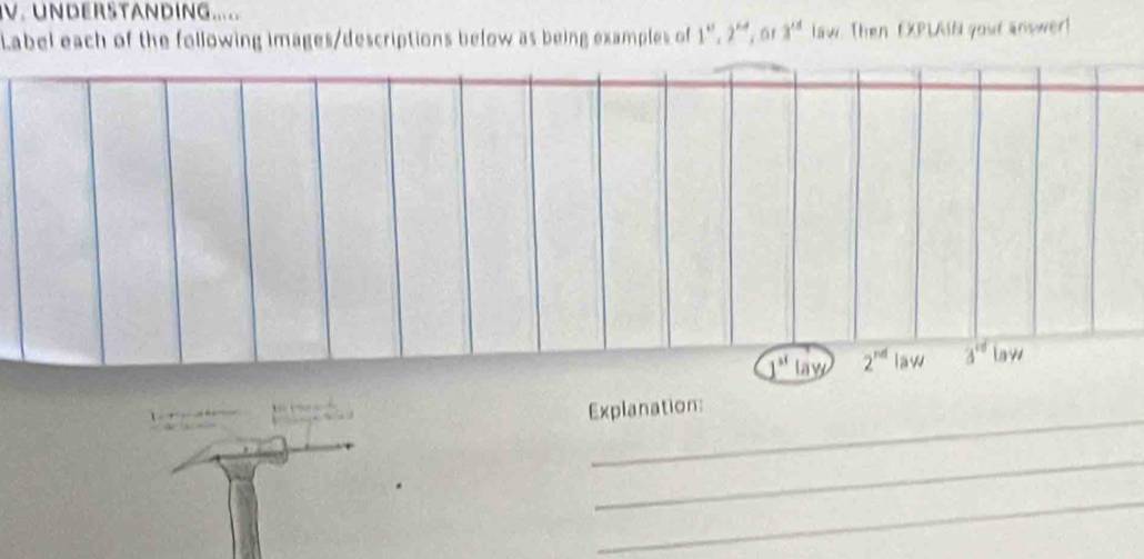 UNDERSTANDING....
Label each of the following images/descriptions below as being examples of 1^n, 2^(nd) ,or x^(15) law. Then EXPLAIN yout answer!
1^(st) lay 2^(nd) law 3^(rd) law
Explanation:
_
_