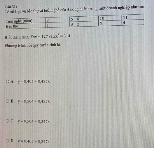 Có số liệu về bậc thợ và tuổi nghề của 5 công nhân trong một doanh nghiệp như sau:
Biết thêm rằng: sumlimits xy=127 và sumlimits x^2=314
Phương trình hồi quy tuyến tính là:
A y=0,405+0,437x
B y=0,504+0,437x
C y=0,504+0,347x
D y=0,405+0,347x