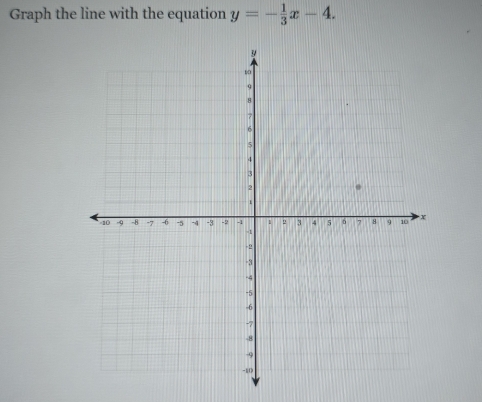 Graph the line with the equation y=- 1/3 x-4.