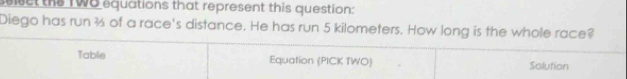 select the Two equations that represent this question: 
Diego has run ¾ of a race's distance. He has run 5 kilometers. How long is the whole race? 
Table Equation (PICK TWO) Solution