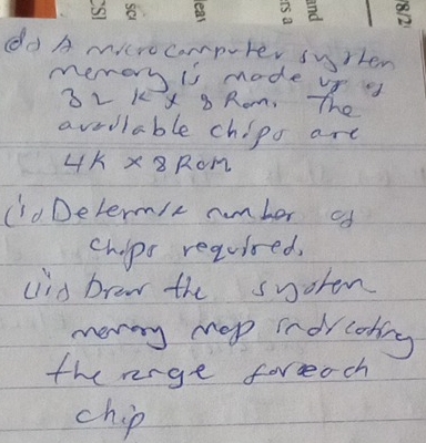 do A murocaputer surten 
memory is mode up of
32 K X 8 Rom. The 
avoolable chipo are
4k* 8 R 0M 
"0Delermic number of 
chips requlred, 
cid brow the syoren 
merry mop indrcoting 
the nrge foreoch 
chip