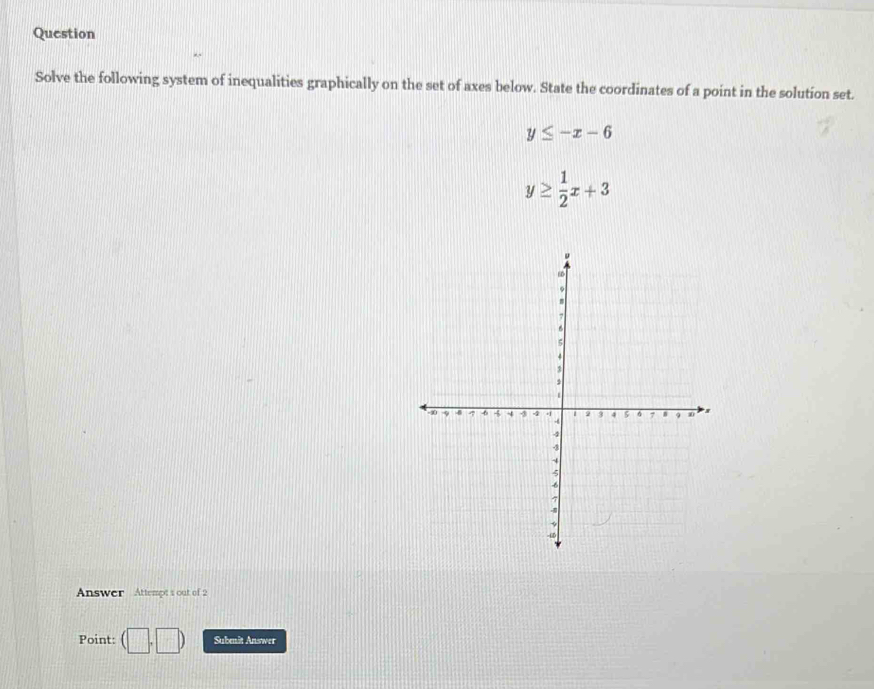 Question 
Solve the following system of inequalities graphically on the set of axes below. State the coordinates of a point in the solution set.
y≤ -x-6
y≥  1/2 x+3
Answer Attempt s out of 2 
Point: (□ ,□ Submnit Answer