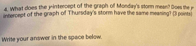 What does the y-intercept of the graph of Monday's storm mean? Does the y - 
intercept of the graph of Thursday's storm have the same meaning? (3 points) 
Write your answer in the space below.