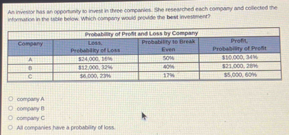 An investor has an opportunity to invest in three companies. She researched each company and collected the
information in the table below. Which company would provide the best investment?
company A
company B
company C
All companies have a probability of loss