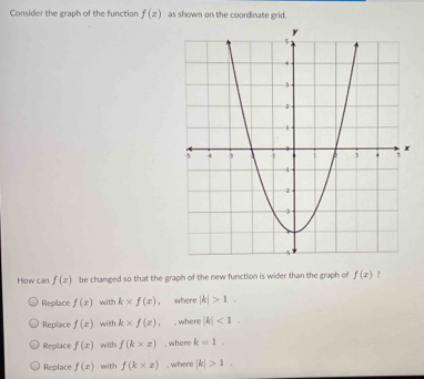 Consider the graph of the function f(x) as shown on the coordinate grid.
How can f(z) be changed so that the graph of the new function is wider than the graph of f(x) 2
Replace f(x) with k* f(x) , where |k|>1.
Replace f(x) with k* f(x) , . where |k|<1</tex>.
Replace f(x) with f(k* x). where k=1,
Replace f(x) with f(k* x) , where |k|>1.