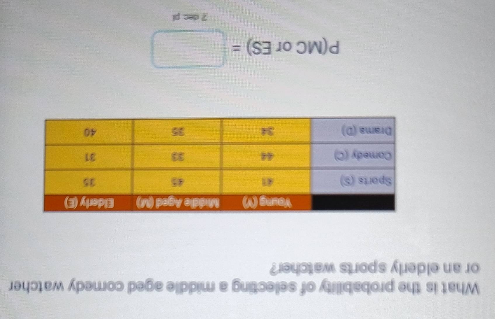 What is the probability of selecting a middle aged comedy watcher 
or an elderly sports watcher? 
_  
P A Co rES)=□ 
2 dec pi