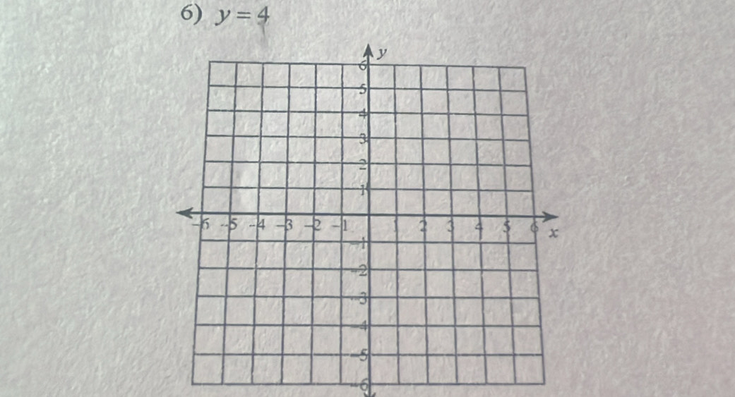 y=4
- 6