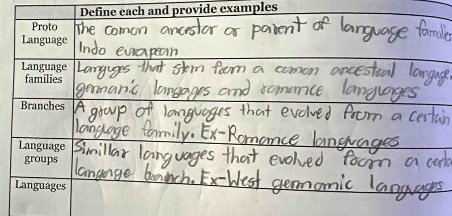 h and provide examples