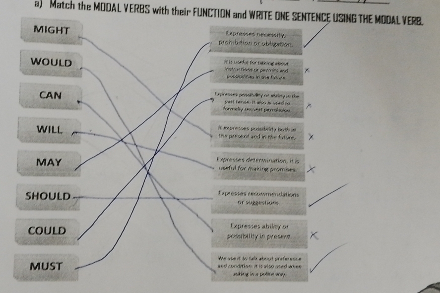 Resuelto:Match the MODAL VERBS with their FUNCTION and WRITE ONE ...