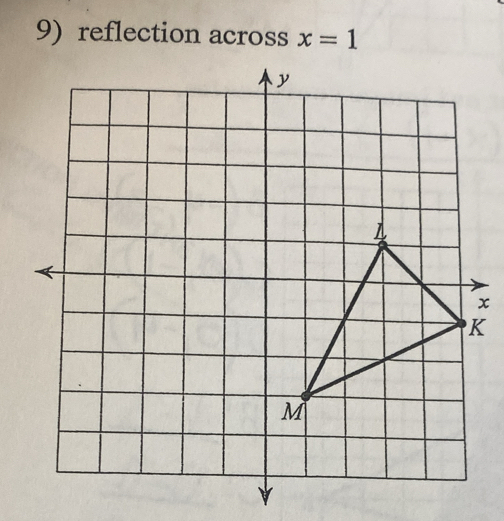 reflection across x=1