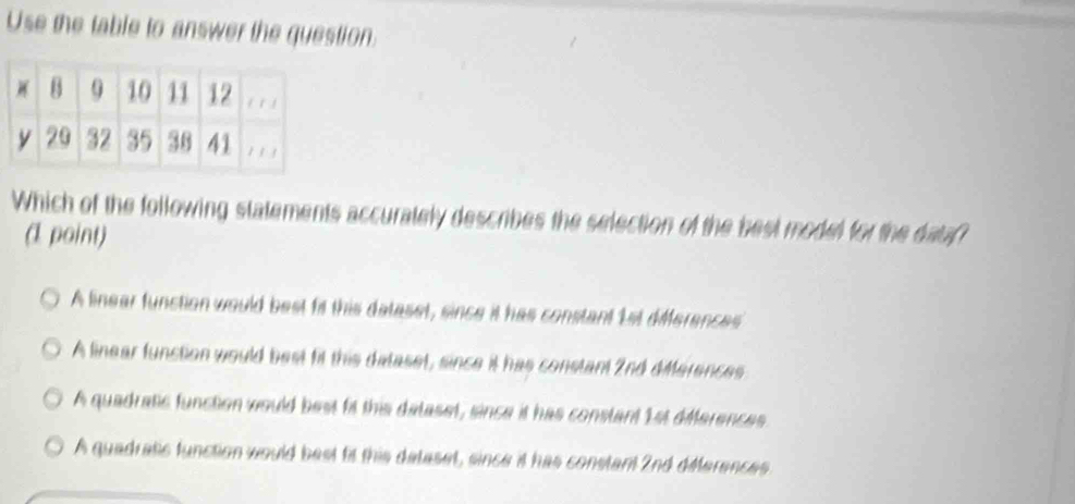 Use the table to answer the question.
Which of the following statements accurately describes the selection of the best model for the data
(1 point)
A linear function would best fit this detaset, since it has constant 1st diferences
A linear function would best fit this dataset, since it has constant 2nd differences
A quadratic function would best fit this detaset, since it has constant 1st differences
A quadratic function would best fit this detaset, since it has constant 2nd diferences