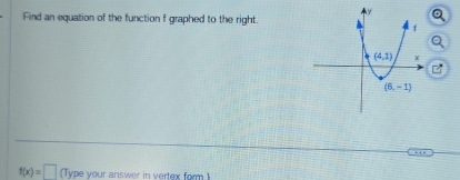 Find an equation of the function f graphed to the right.
f(x)=□ (Type your answer in vertex form.)