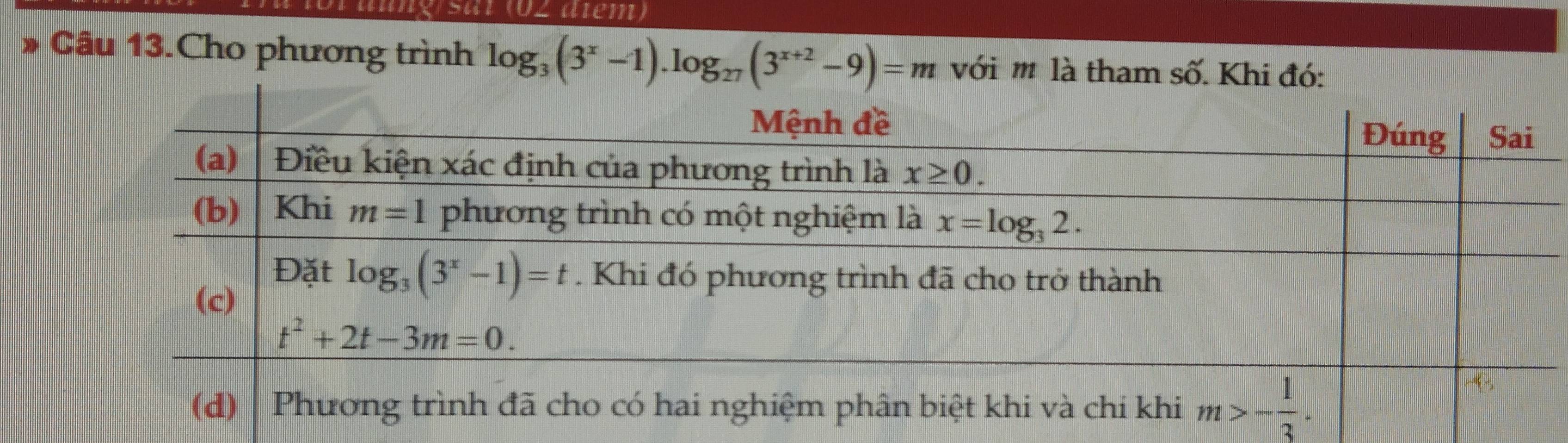 ng sar (02 aem)
* Câu 13.Cho phương trình log _3(3^x-1).log _27(3^(x+2)-9)=m với m là th