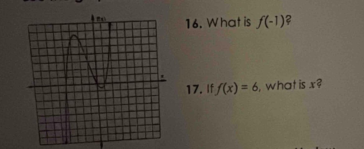 f(-1) 2 
16. What is 
17. If f(x)=6 , what is x?