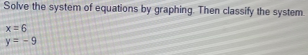 Solve the system of equations by graphing. Then classify the system.
x=6
y=-9