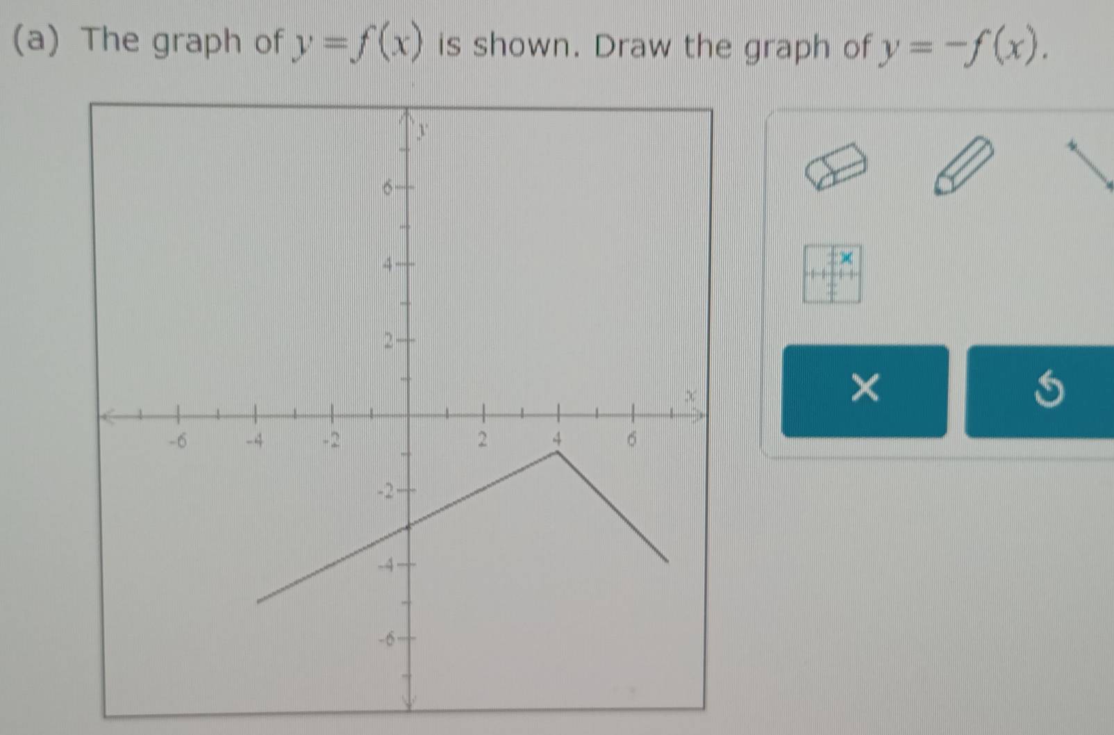 The graph of y=f(x) is shown. Draw the graph of y=-f(x).
x+y
×
s