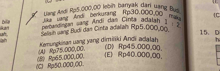 (E
9. Uang Andi Rp5.000,00 lebih banyak dari uang Budi.
bila Jika uang Andi berkurang Rp30.000,00 maka
(C
perbandingan uang Andi dan Cinta adalah
Selisih uang Budi dan Cinta adalah Rp5.000,00. 1:2. 
ikan 15. D
ah,
lah
Kemungkinan uang yang dimiliki Andi adalah
h
(A) Rp75.000,00. (D) Rp45.000,00.
(B) Rp65.000,00. (E) Rp40.000,00.
(C) Rp50.000,00.