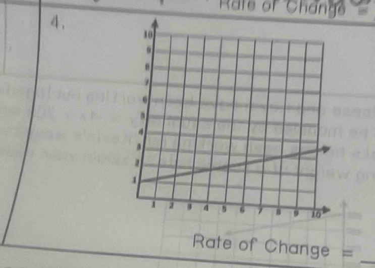 Rate of Chango 
4 , 
Rate of Change =_