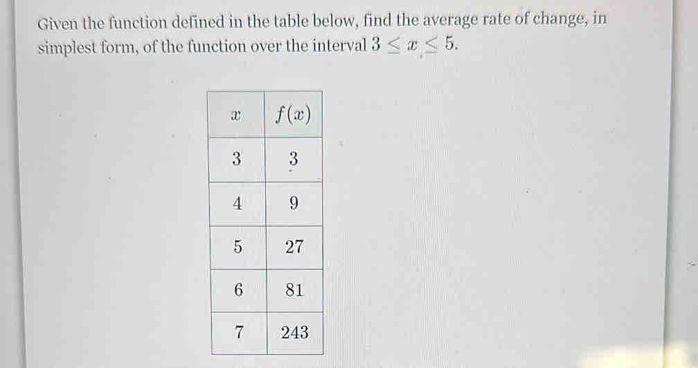 Given the function defined in the table below, find the average rate of change, in
simplest form, of the function over the interval 3≤ x≤ 5.