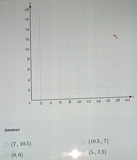 x
Answer
(7,10.5)
(10.5,7)
(6,0)
(5,7.5)