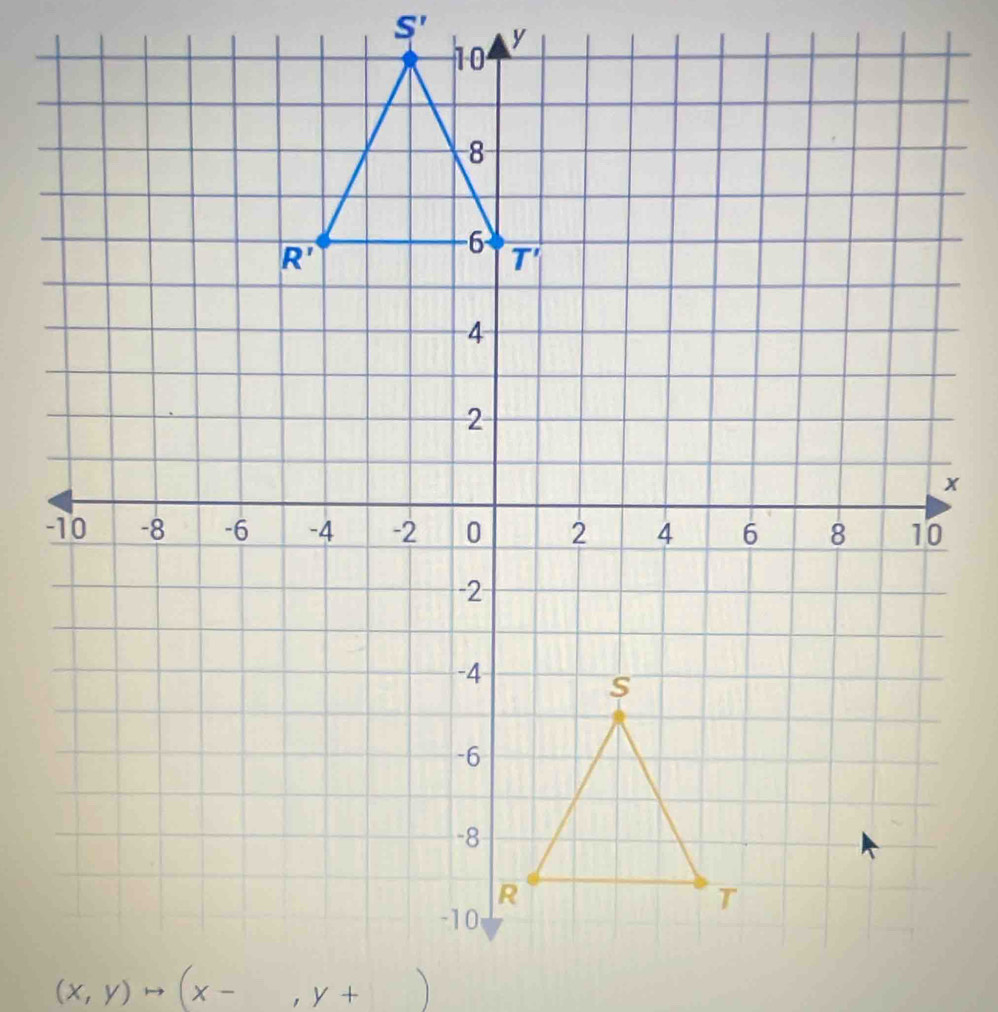 S'
(x,y)to (x-,y+