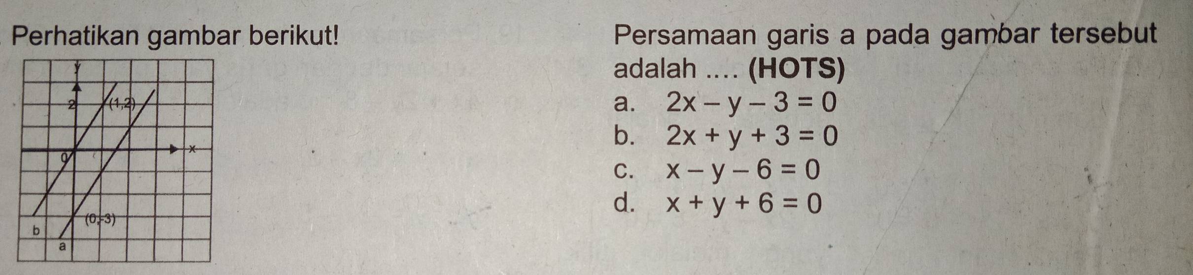 Perhatikan gambar berikut! Persamaan garis a pada gambar tersebut
adalah .... (HOTS)
a. 2x-y-3=0
b. 2x+y+3=0
C. x-y-6=0
d. x+y+6=0