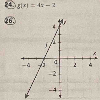 g(x)=4x-2
26.