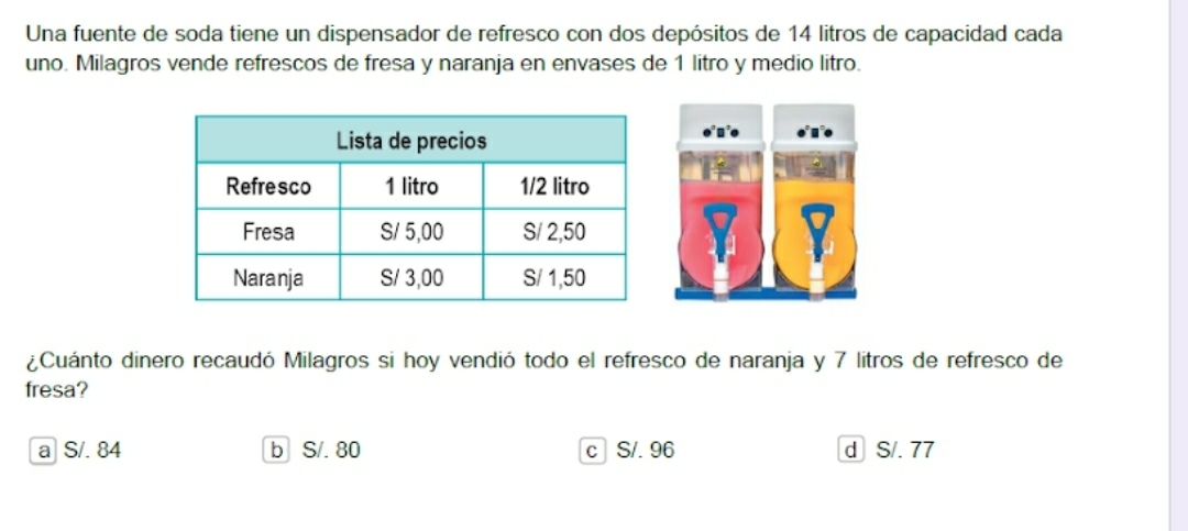 Una fuente de soda tiene un dispensador de refresco con dos depósitos de 14 litros de capacidad cada
uno. Milagros vende refrescos de fresa y naranja en envases de 1 litro y medio litro.
¿Cuánto dinero recaudó Milagros si hoy vendió todo el refresco de naranja y 7 litros de refresco de
fresa?
a S/. 84 b S/. 80 c S/. 96 d S/. 77