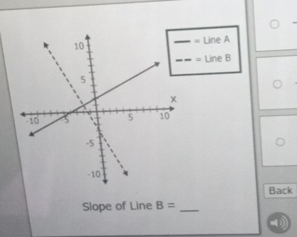 =
Line A
= Line B
Back 
Slope of Line B= _