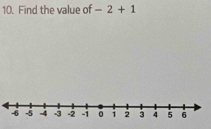 Find the value of -2+1