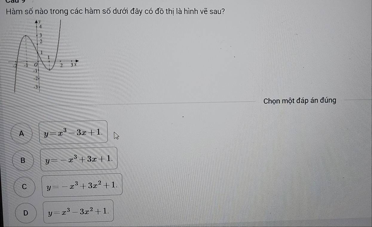 Hàm số nào trong các hàm số dưới đây có đồ thị là hình vẽ sau?
Chọn một đáp án đúng
A y=x^3-3x+1.
B y=-x^3+3x+1.
C y=-x^3+3x^2+1.
D y=x^3-3x^2+1.