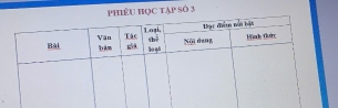 PhiêU HọC tập số 3