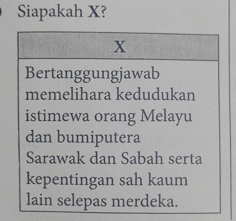 Siapakah X?
PM= □ /□   x =□  1/2 (x-2)
Bertanggungjawab 
memelihara kedudukan 
istimewa orang Melayu 
dan bumiputera 
Sarawak dan Sabah serta 
kepentingan sah kaum 
lain selepas merdeka.