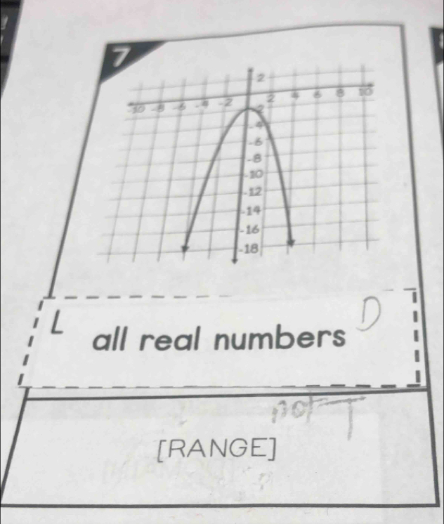 all real numbers 
[RANGE]