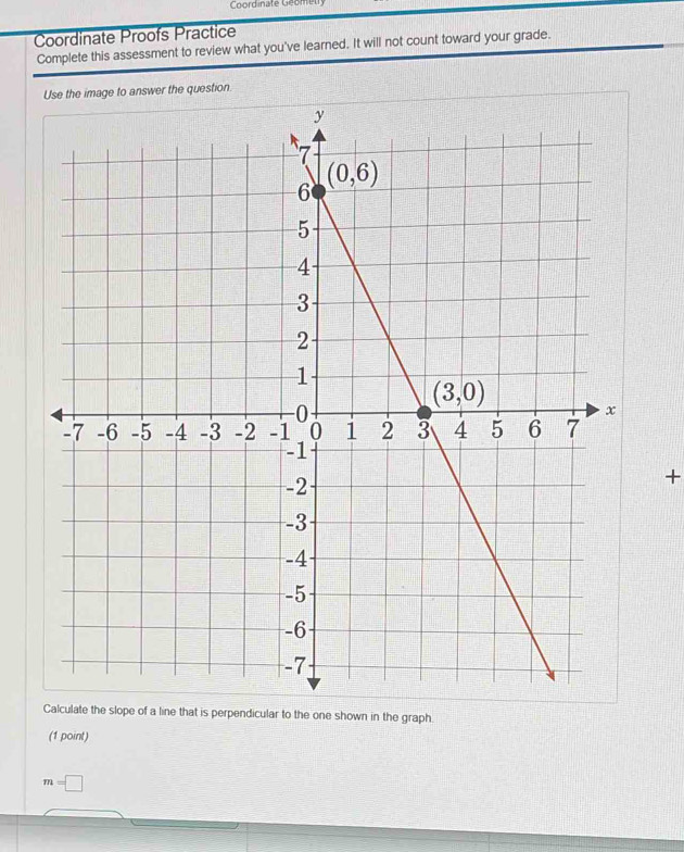 Coordinate Geometry
Coordinate Proofs Practice
Complete this assessment to review what you've learned. It will not count toward your grade.
the image to answer the question.
+
lculate the slope of a line that is perpendicular to the one shown in the graph.
(1 point)
m=□