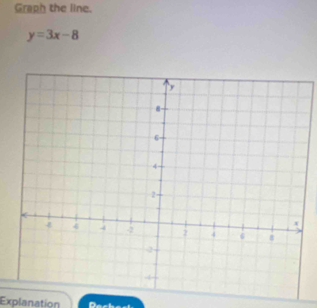 Graph the line.
y=3x-8
Explanation