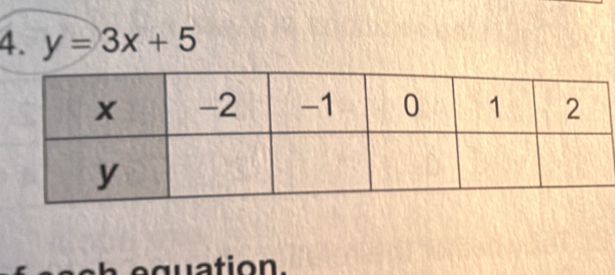 y=3x+5
g atio n