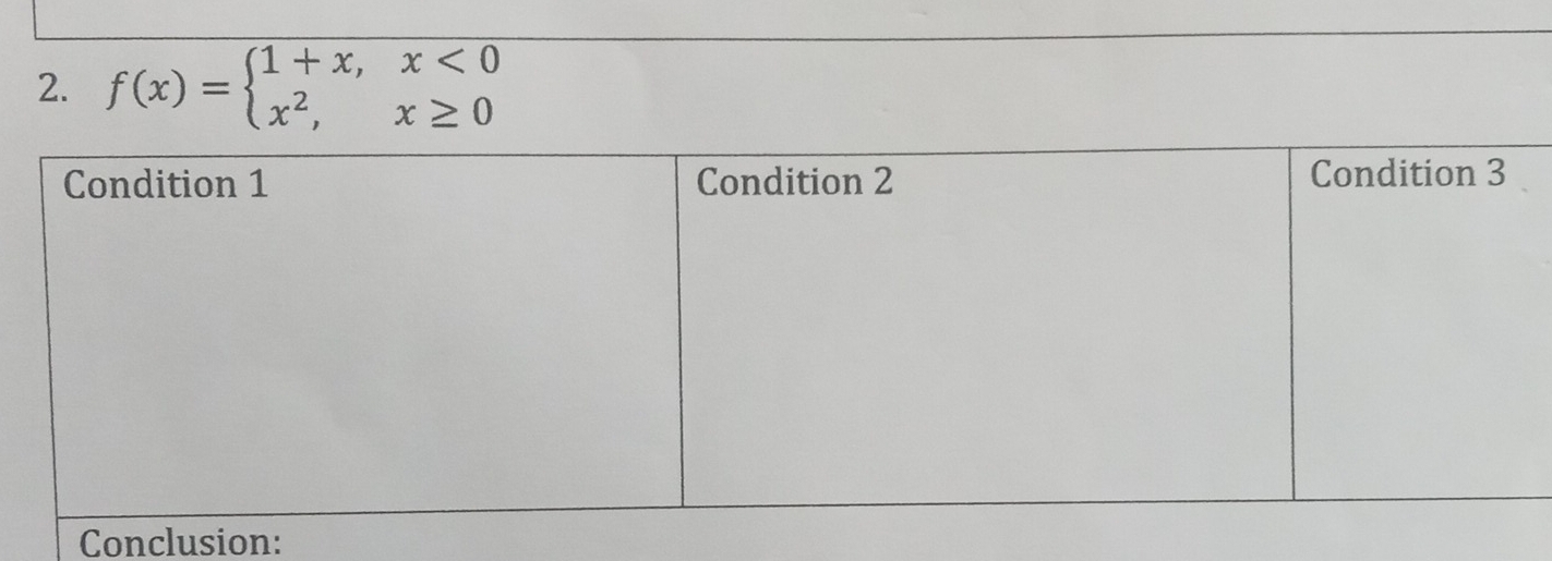 f(x)=beginarrayl 1+x,x<0 x^2,x≥ 0endarray.
Conclusion: